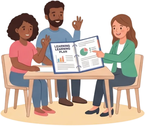 Illustration of whānau and a kaiako reviewing an individual learning plan together